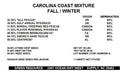 Carolina Coast Mix - Fall/Winter, 50 lb