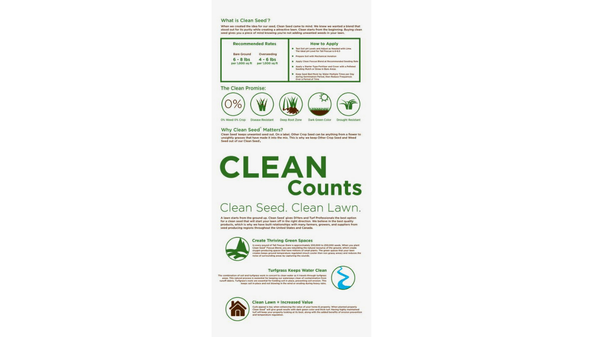 Clean Seed Tall Fescue Blend - 45lbs