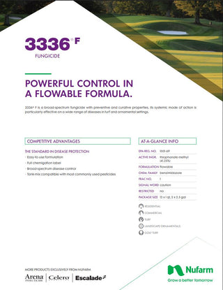 3336F Fungicide by NuFarm