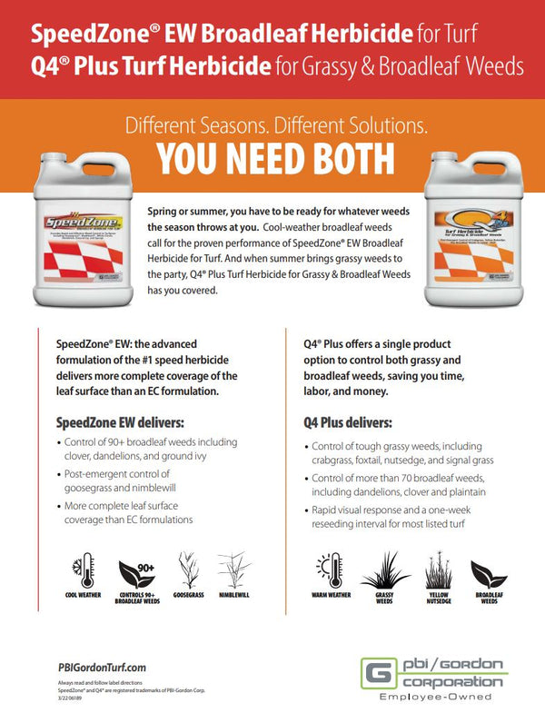 Speedzone Herbicide EW