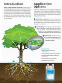 Zylam Liquid Insecticide